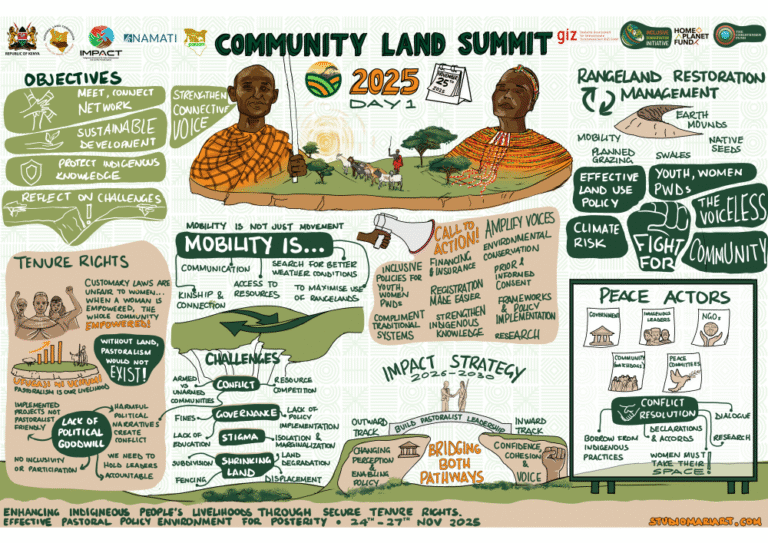 Indigenous Community Knowledge Products - IMPACT Kenya